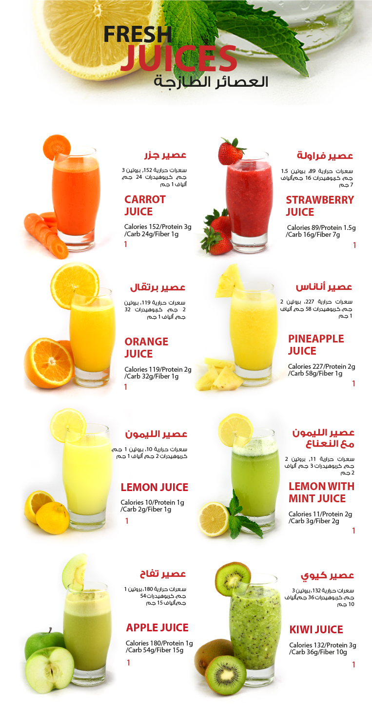 juices