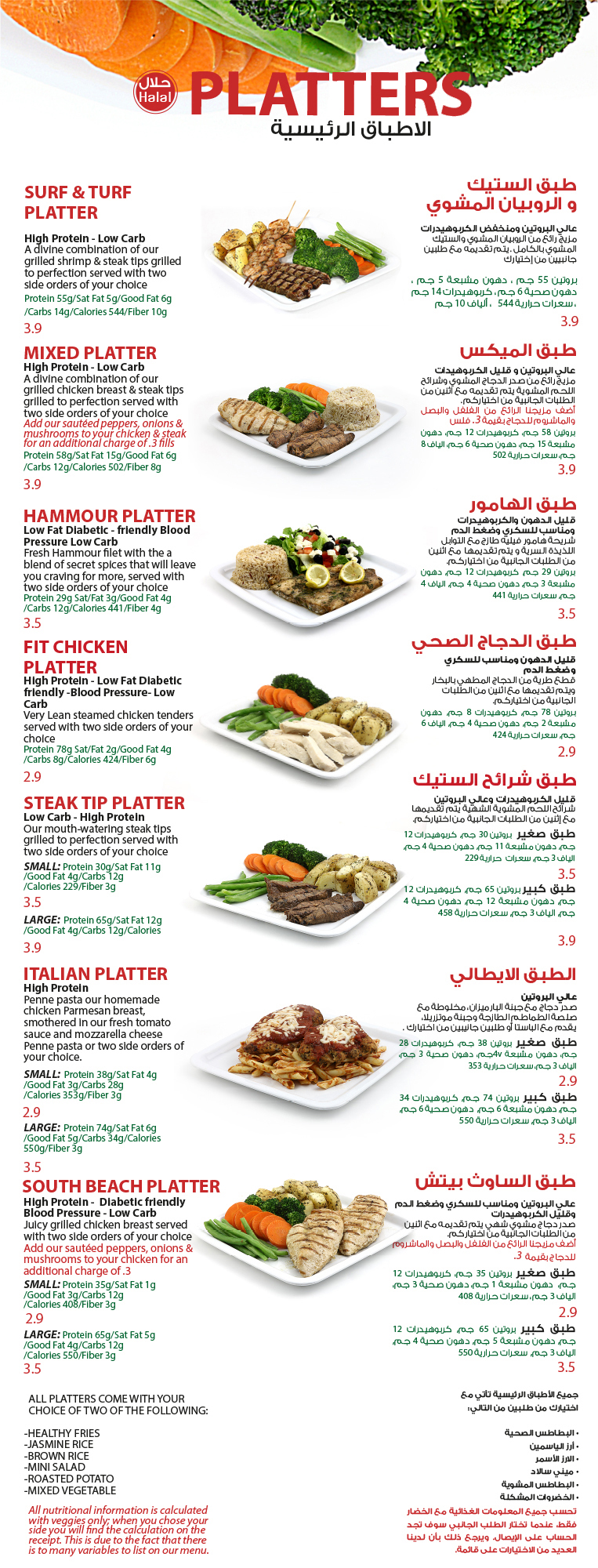 platters